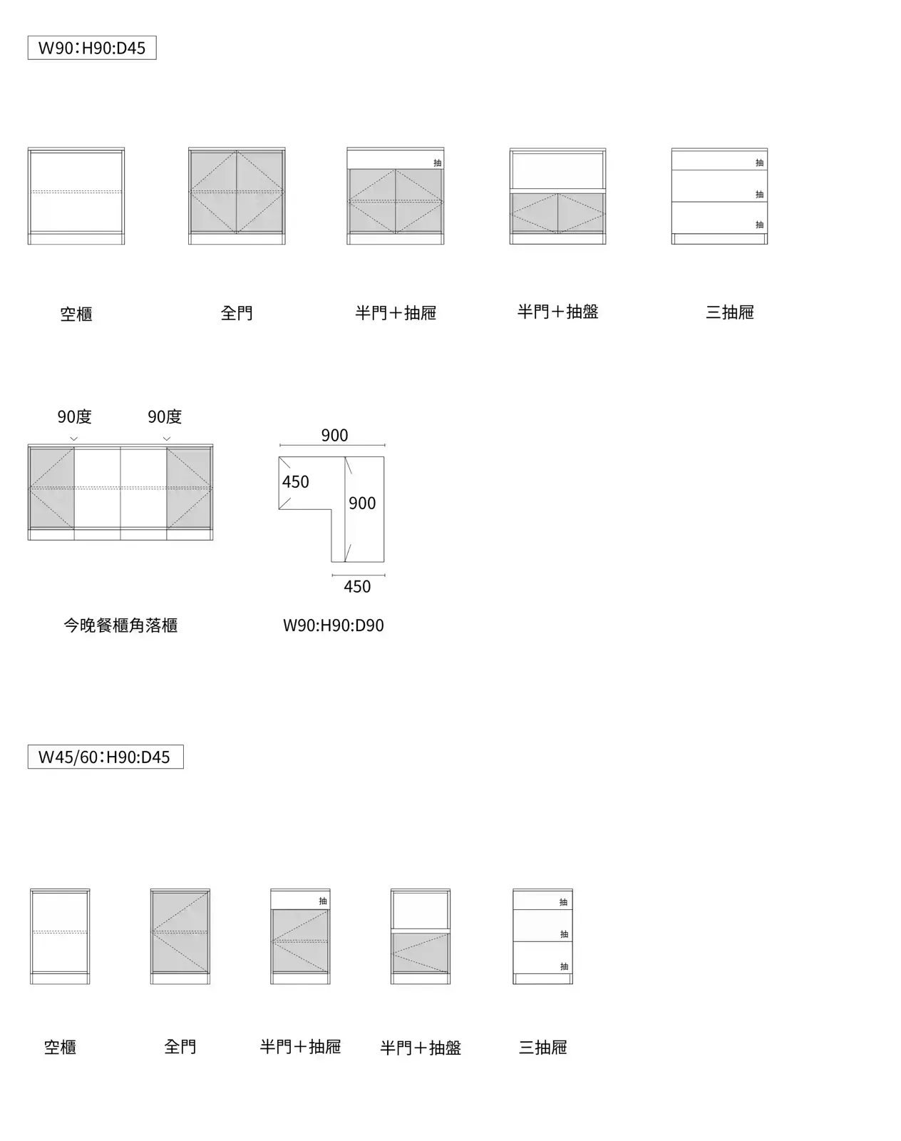 小寶優居 | 今晚餐櫃