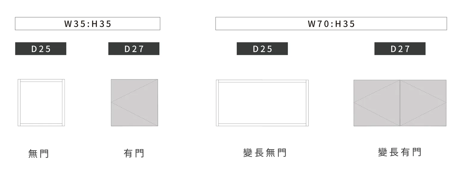 小寶優居 | 老王方塊櫃