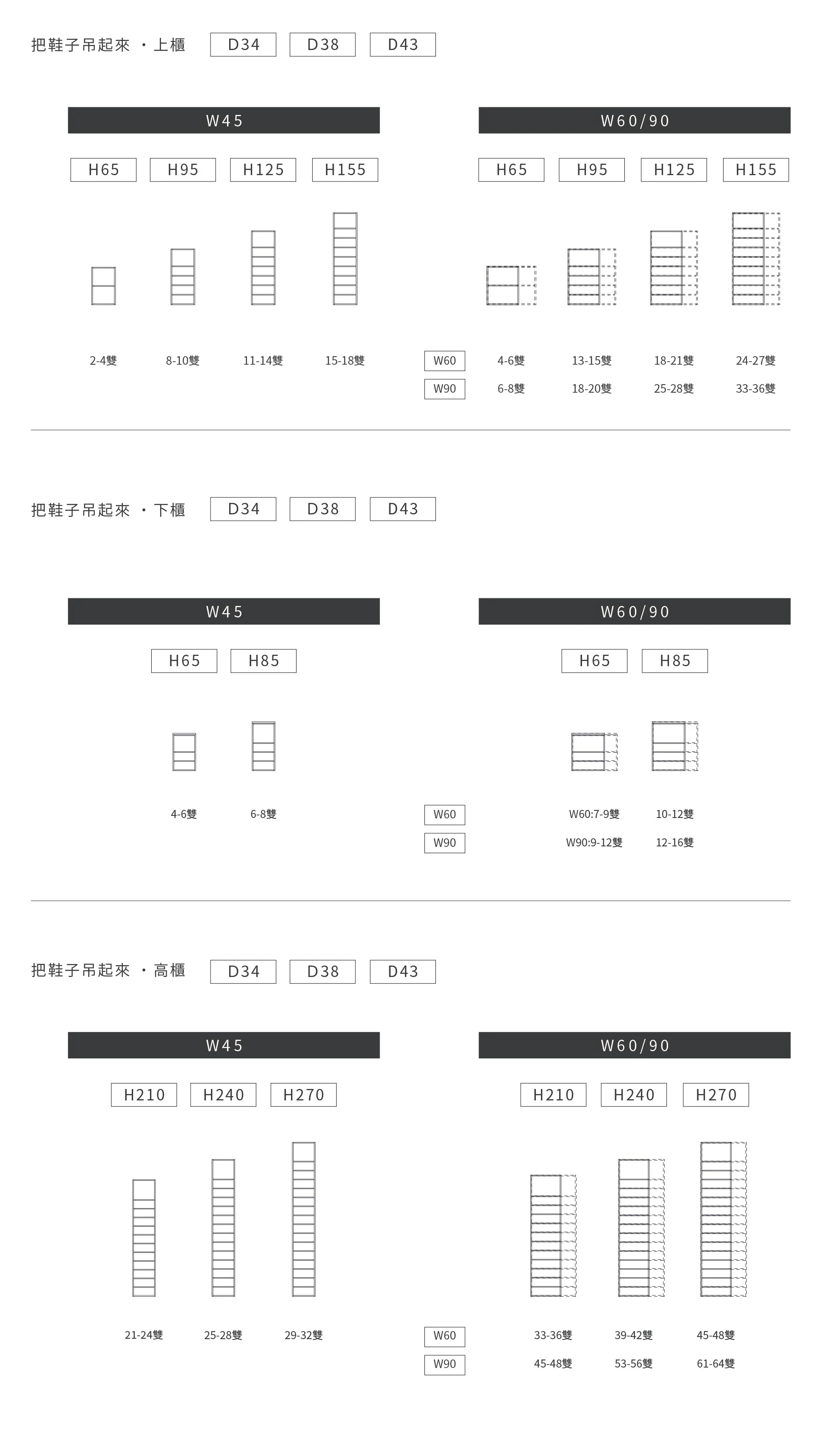 小寶優居 | 把鞋子吊起來