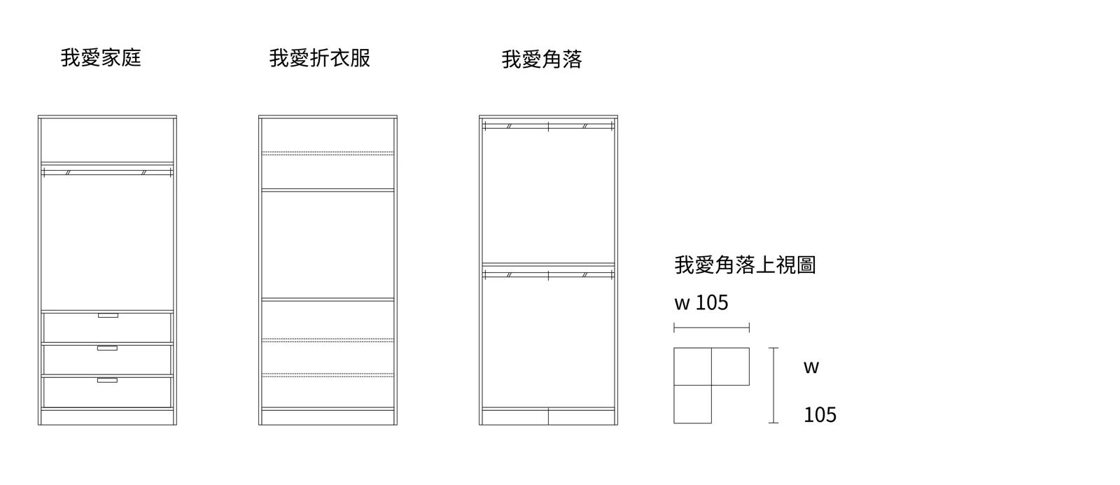 小寶優居 | 我愛衣櫃