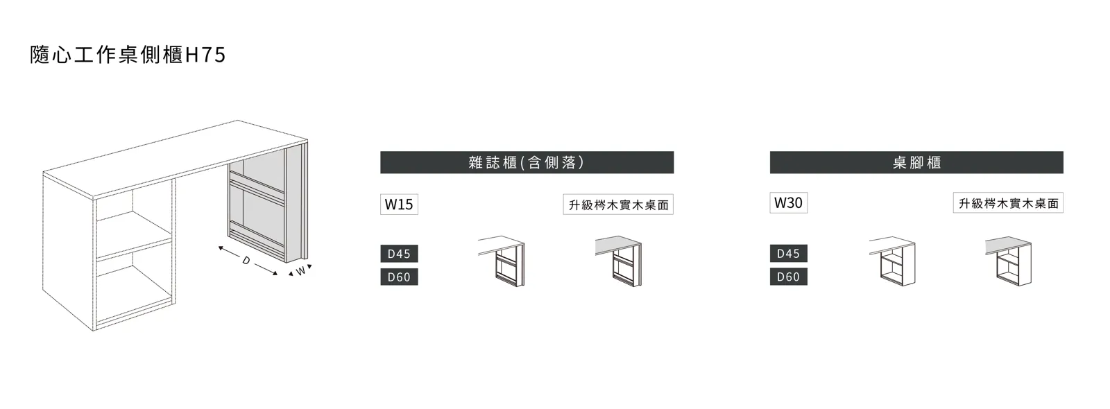 小寶優居 | 隨心工作桌